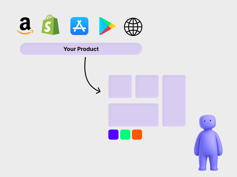 Import your brand